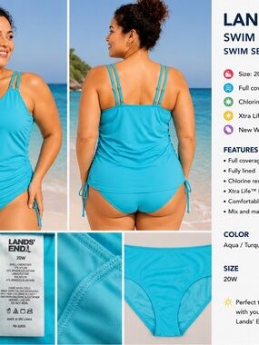 NWT Lands’ End Aqua Swim Bikini Bottom Size 20W Turquoise Full Coverage